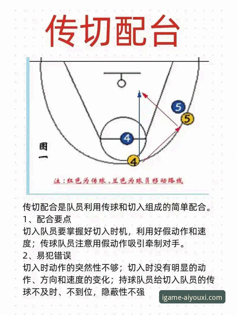 爱游戏APK下载官方下载 从快船鹈鹕大逆转,学习体育赛事分析的实用技巧